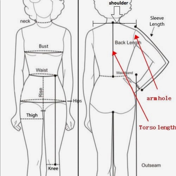 Measurement guide - Picture 2 of 2